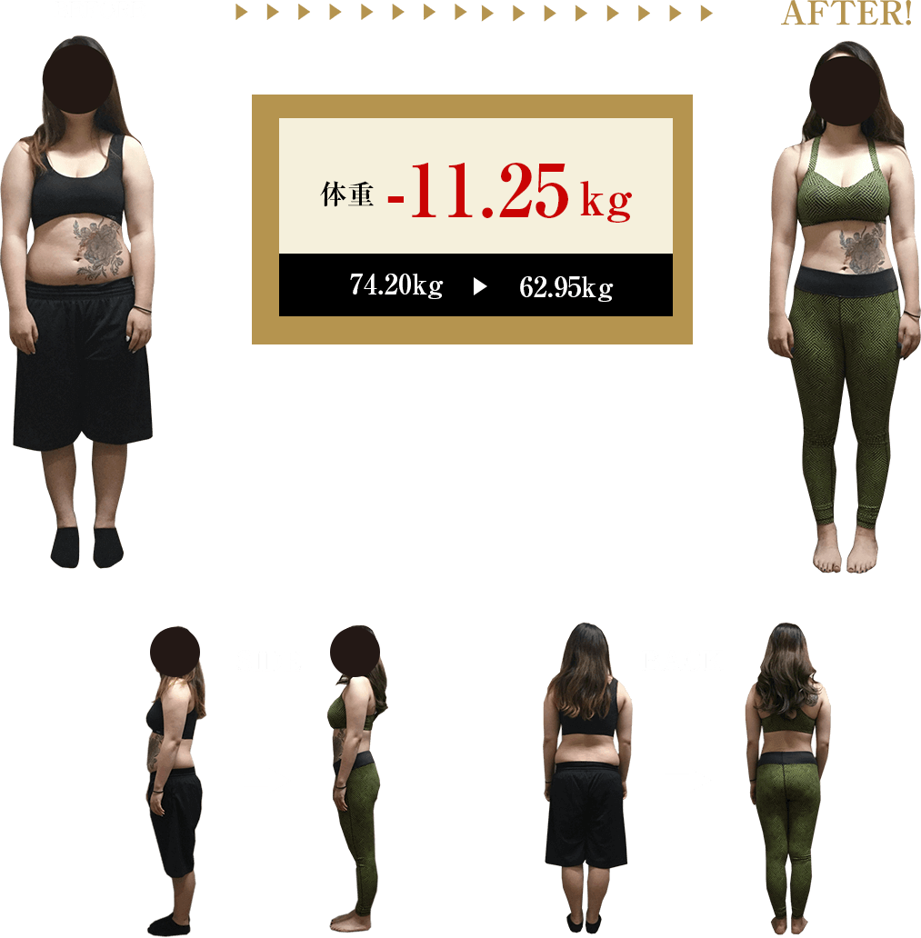 before → after 体重 -11.25kg 74.20kg → 62.95kg