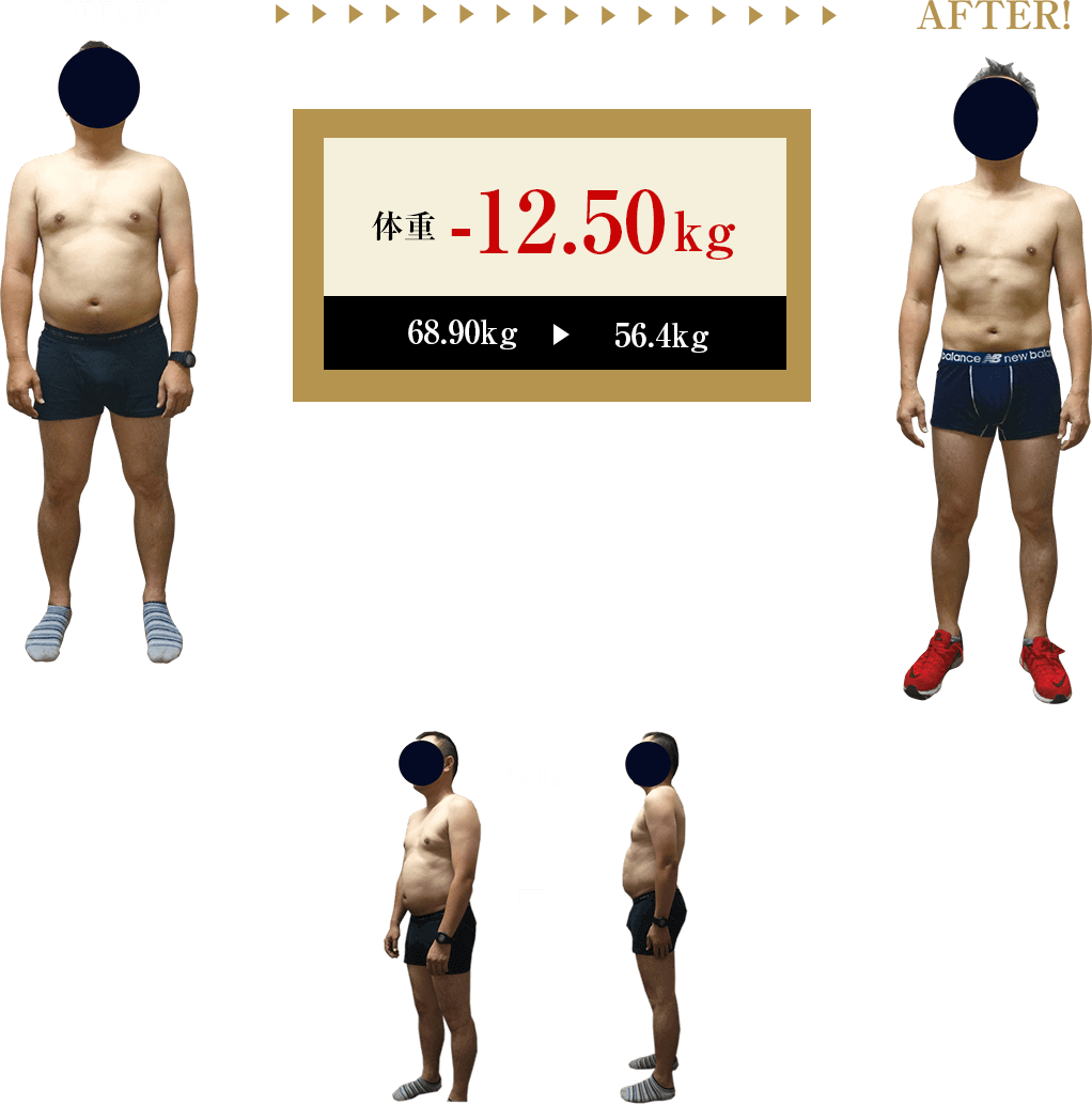 before → after 体重 -12.50kg 68.90kg → 56.4kg