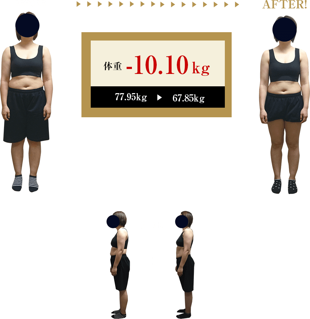 before → after 体重 -10.10kg 77.95kg → 67.85kg