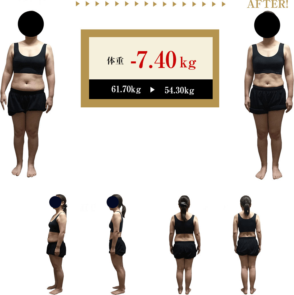 before → after 体重 -7.40kg 61.70kg → 54.30kg